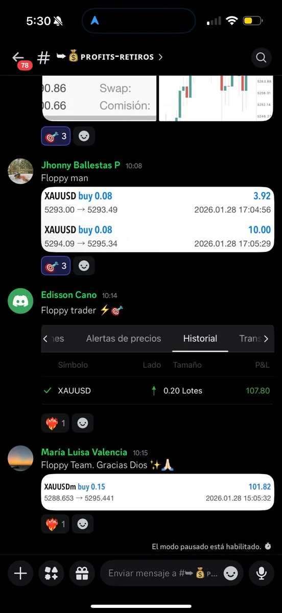 Profits comunidad · XAUUSD