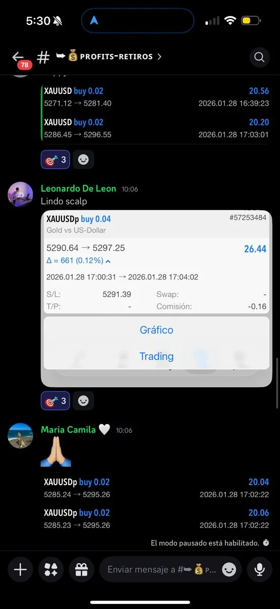 Trades documentados