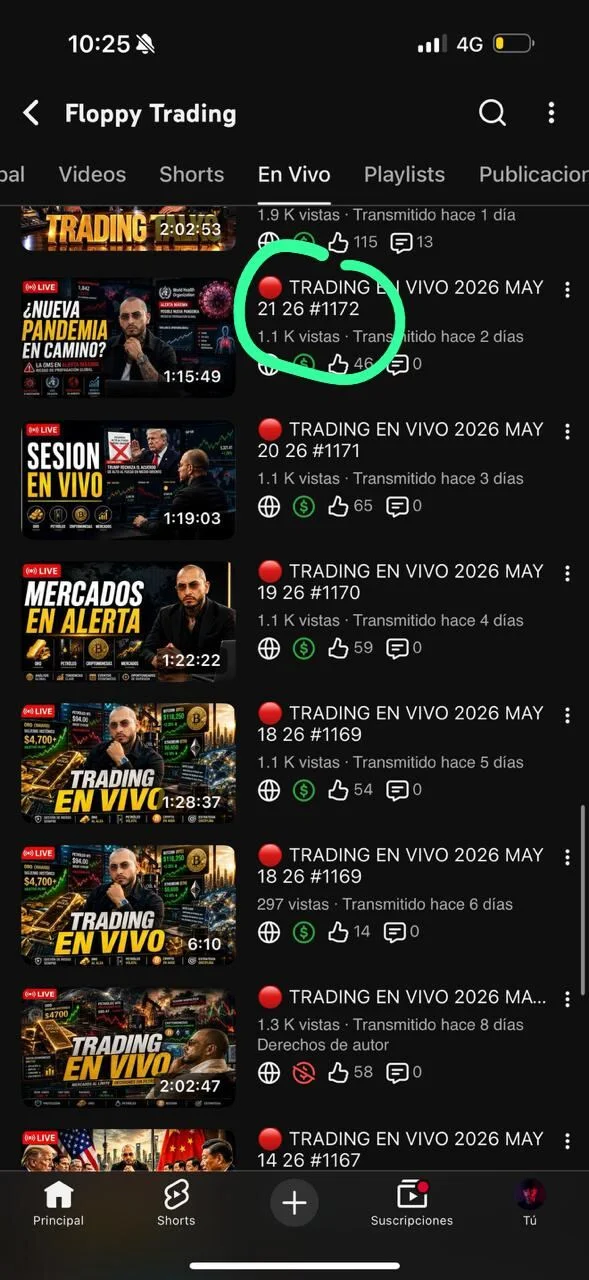 Más de 1,172 sesiones en vivo gratuitas de trading en YouTube